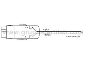 FICHA DIGITAL D7 INPUT THERMOCOUPLE - RESOLUÇÃO 0.01 K